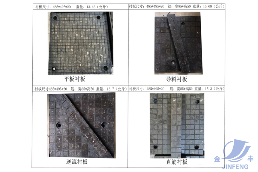 三合一陶瓷襯板
